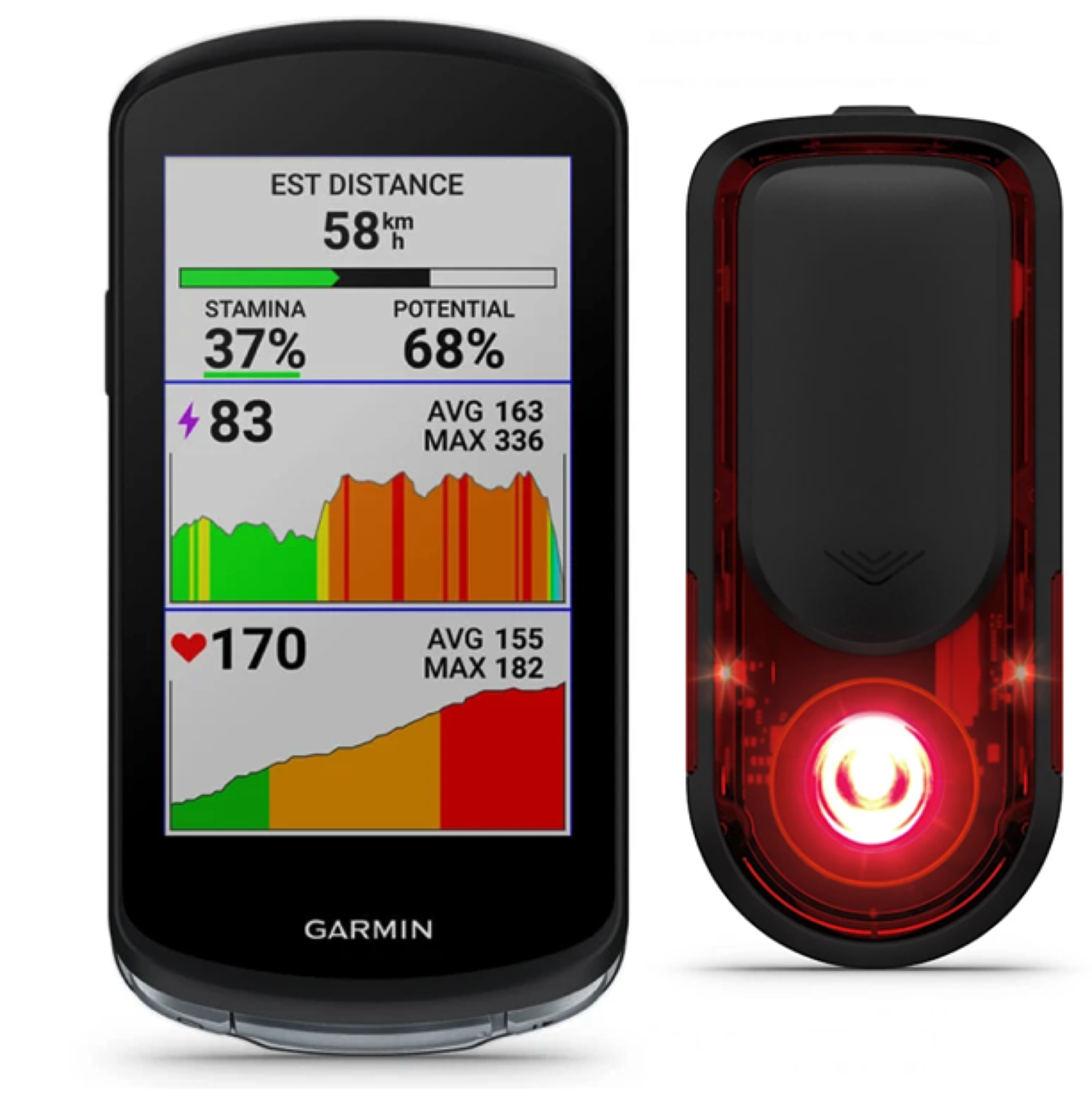 Garmin Edge 1040 + RearVue 820