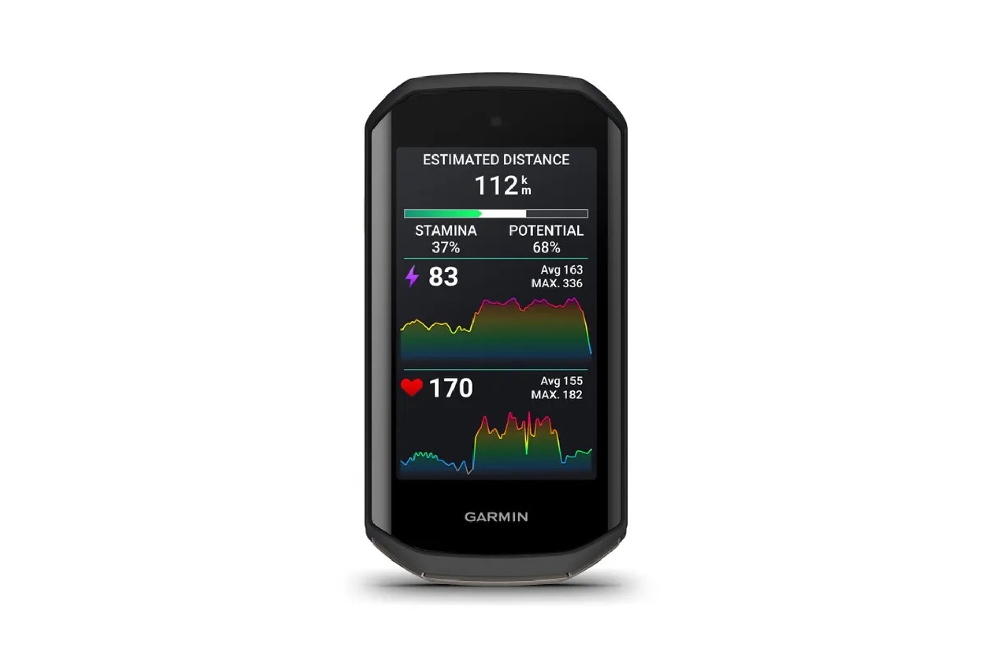 Garmin EDGE 1050